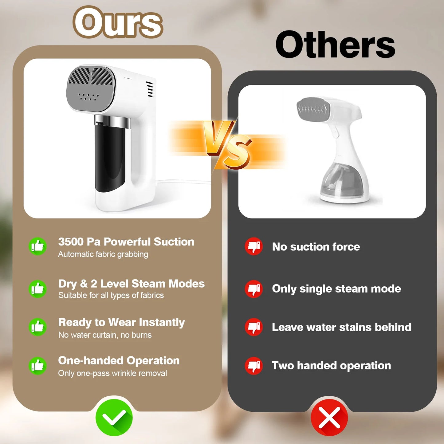 Vacuum Steamer,1200W 3500Pa Suction Handheld Clothes Steamer with 2 Levels of Suction Handheld Steam Iron for Home Dry&Wet Iron