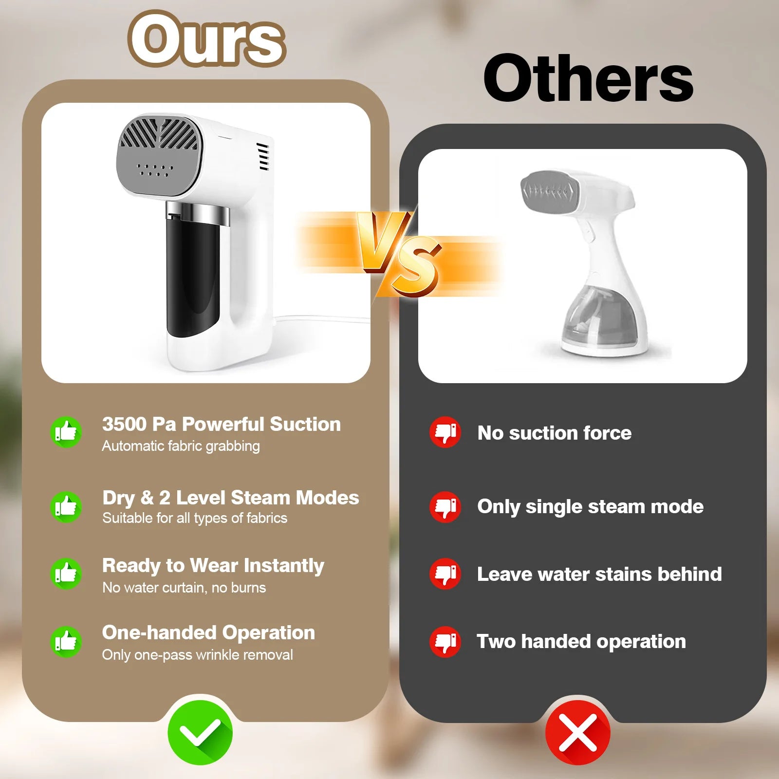 Vacuum Steamer,1200W 3500Pa Suction Handheld Clothes Steamer with 2 Levels of Suction Handheld Steam Iron for Home Dry&Wet Iron